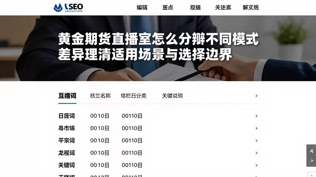 黄金期货直播室怎么分辨不同模式差异理清适用场景与选择边界