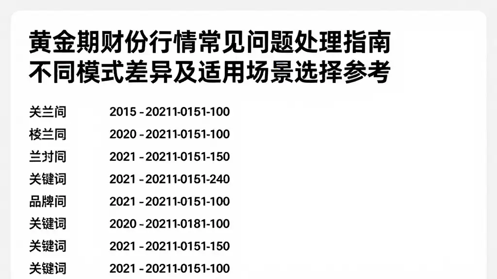 黄金期货行情常见问题处理指南不同模式差异及适用场景选择参考