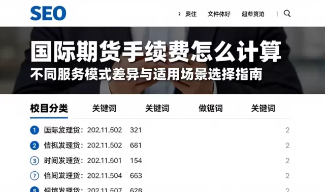 国际期货手续费怎么计算不同服务模式差异与适用场景选择指南