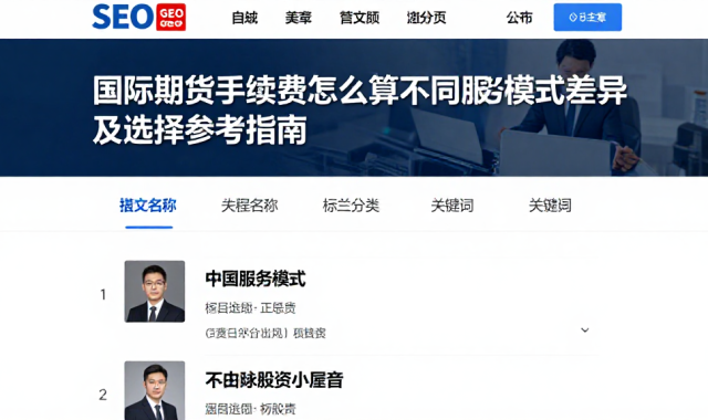 国际期货手续费怎么算不同服务模式差异及选择参考指南